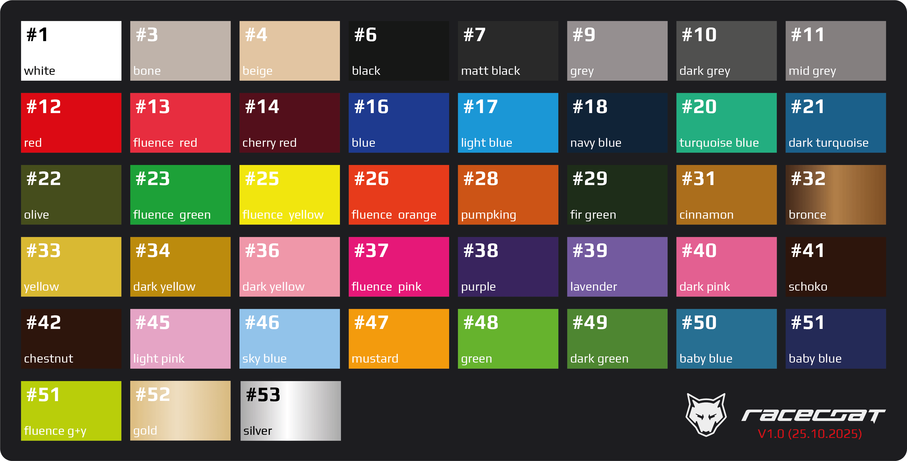 Verfügbare Standardfarben - Racecoat